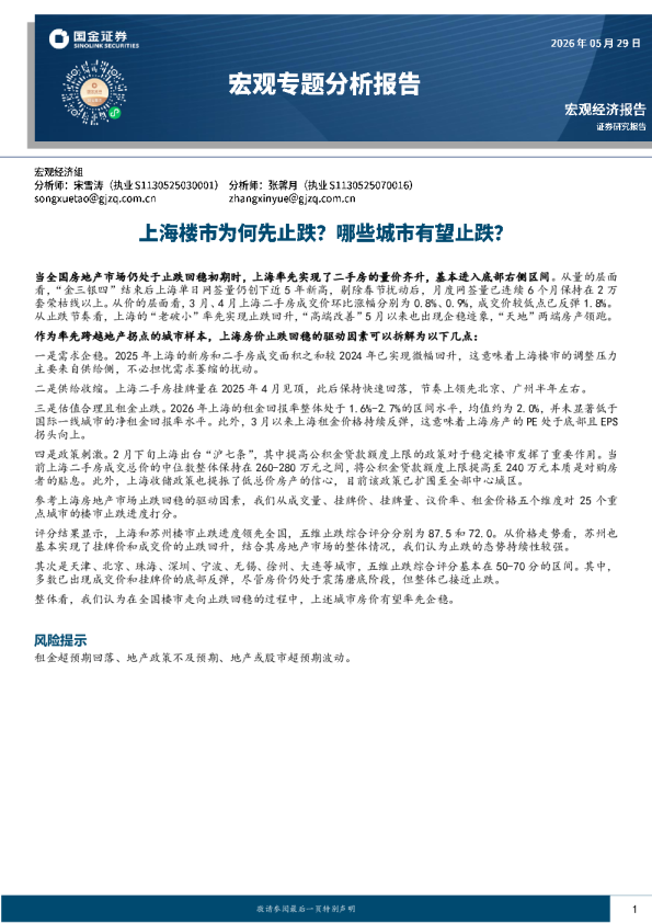 上海楼市为何先止跌？哪些城市有望止跌？