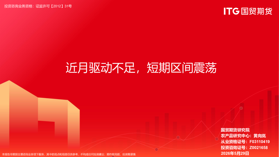 近月驱动不足，短期区间震荡