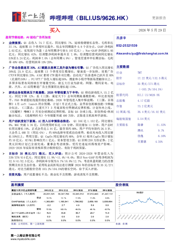 哔哩哔哩盈利节奏延续，AI驱动广告再加速
