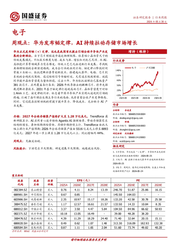 电子周观点：华为发布韬定律，AI持续拉动存储市场增长