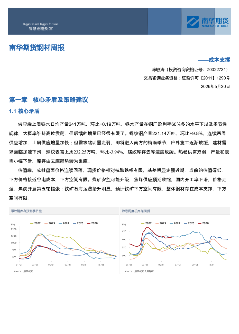 南华期货钢材产业周报：成本支撑20260531