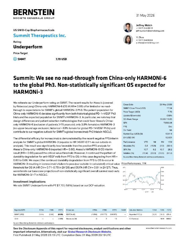 Summit：我们认为中国仅有的HARMONi-6试验结果对全球III期试验无参考意义，HARMONi-3的总生存期预计无统计学意义