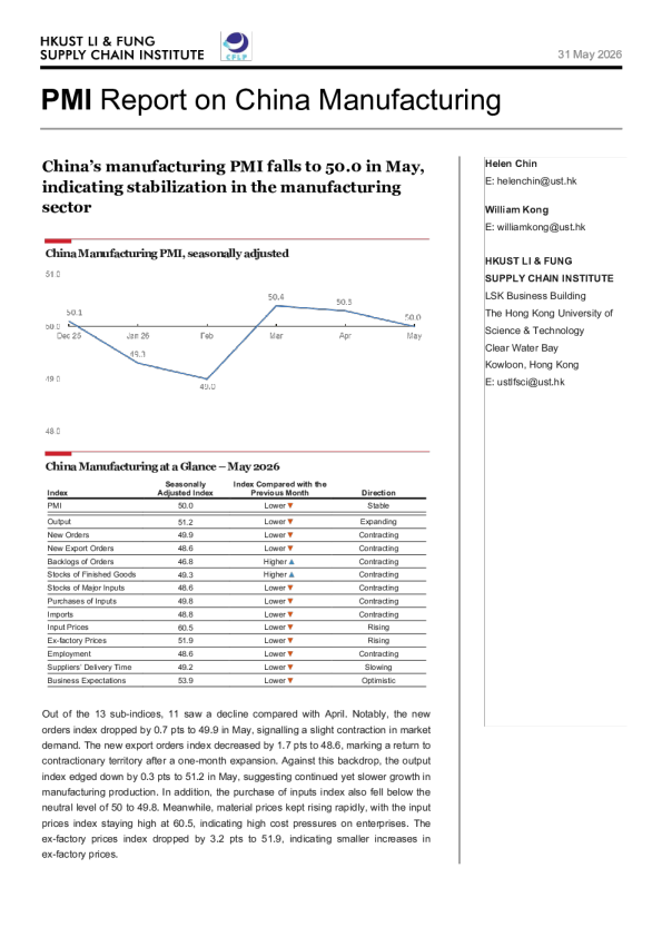 China Manufacturing PMI Monthly (May 2026)