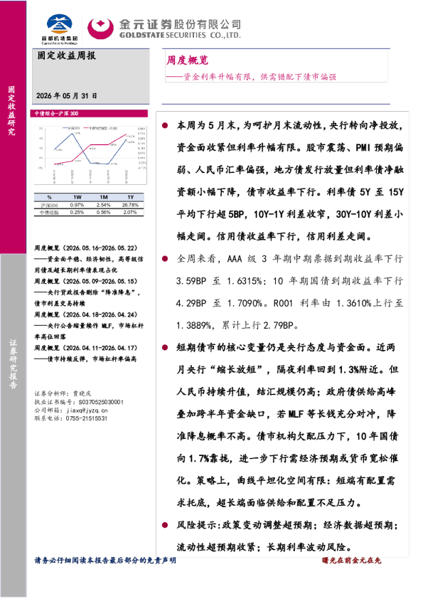 周度概览：资金利率升幅有限，供需错配下债市偏强