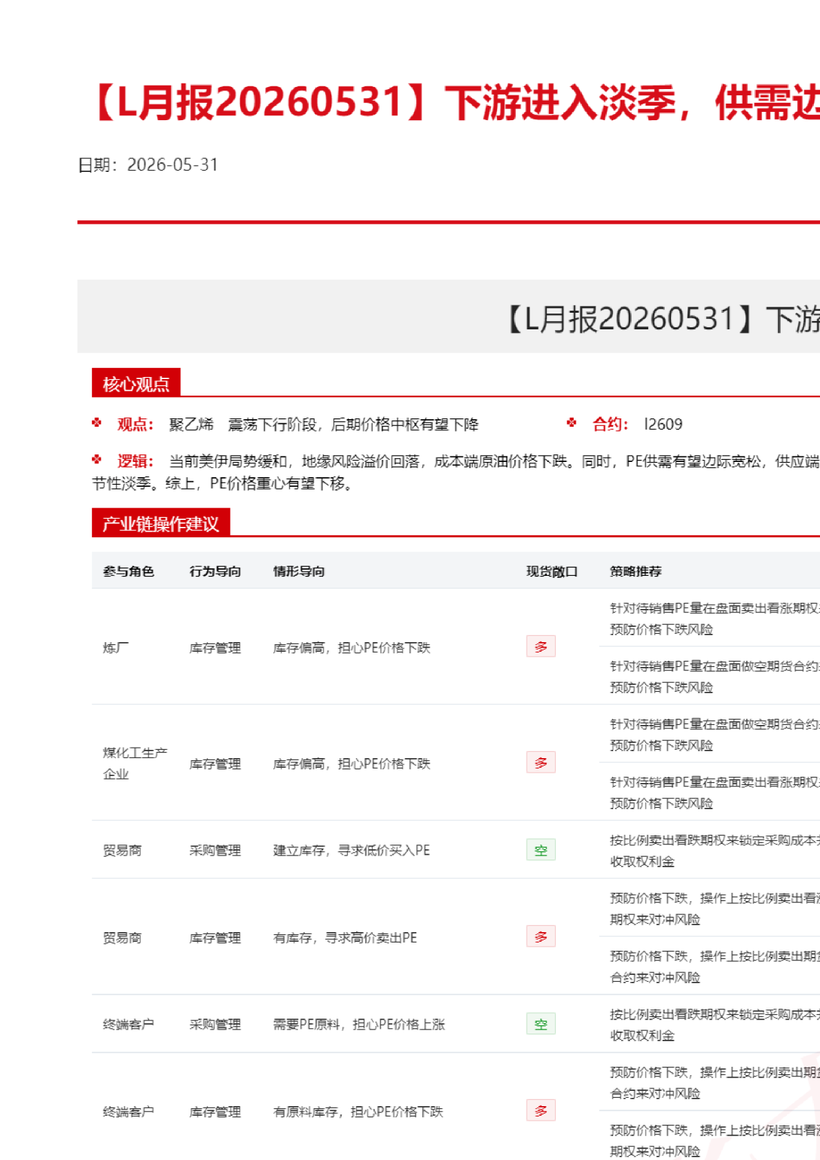 【L月报】下游进入淡季，供需边际缓解