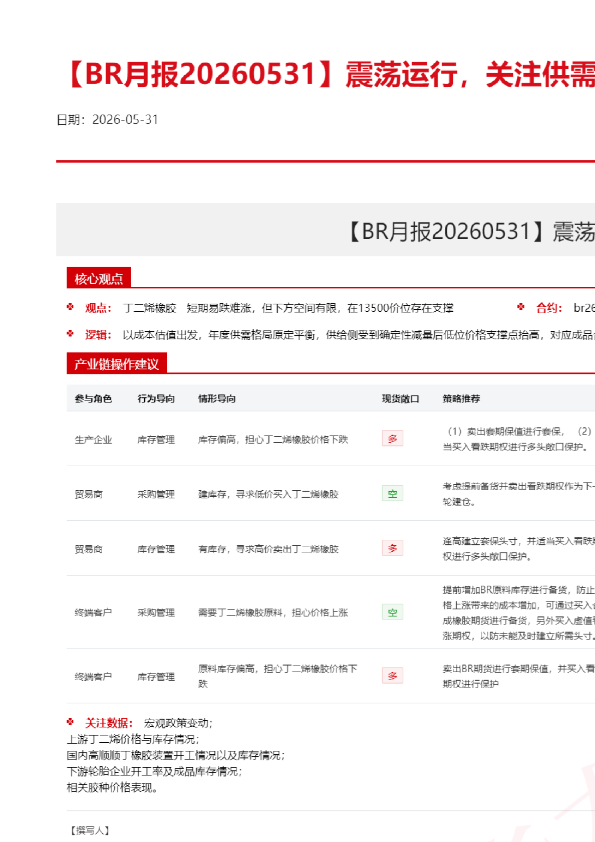 【BR月报】震荡运行，关注供需修复性反弹