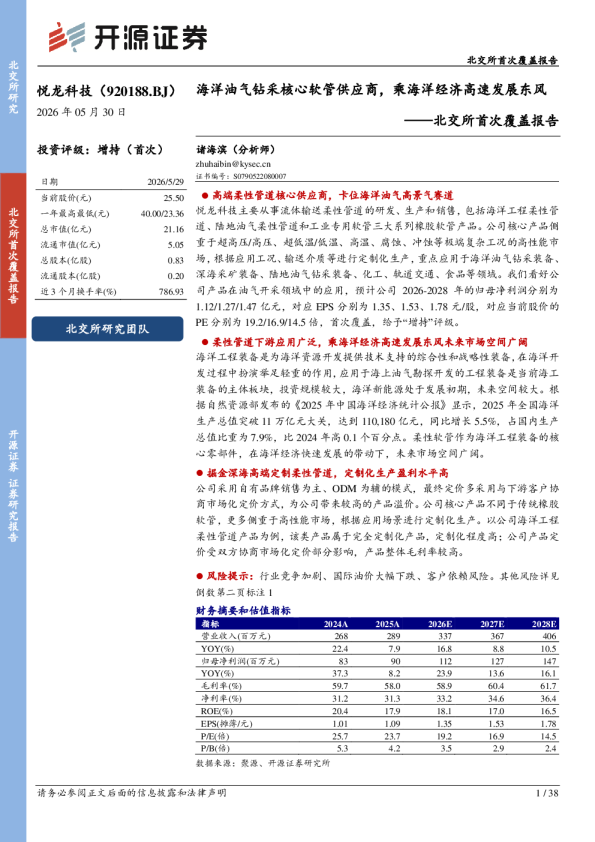 海洋油气钻采核心软管供应商，乘海洋经济高速发展东风