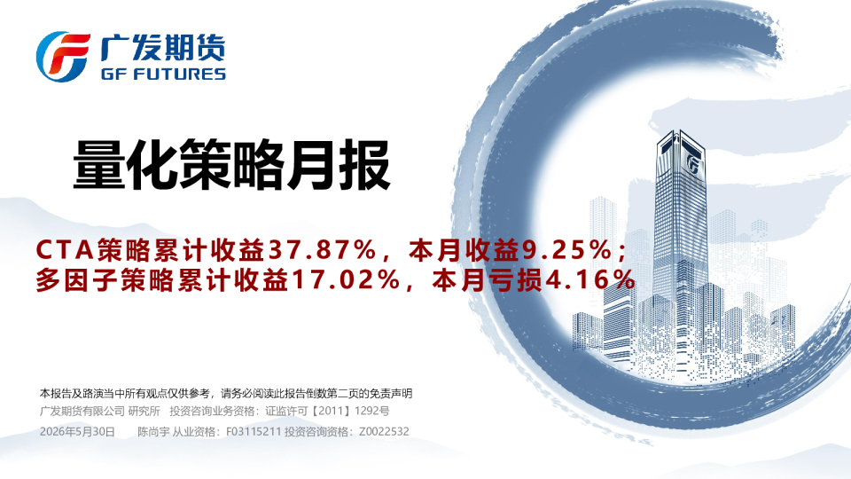 量化策略月报：CTA策略累计收益37.87%，本月收益9.25%；多因子策略累计收益17.02%，本月亏损4.16%