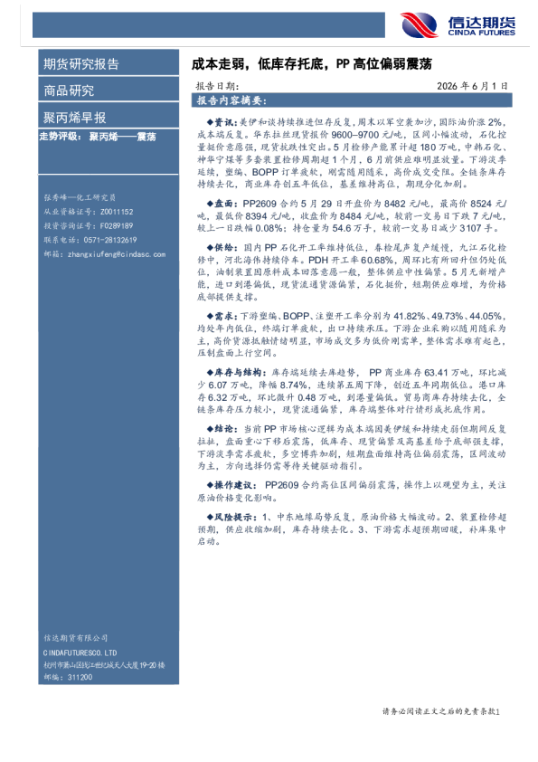 聚丙烯早报：成本走弱，低库存托底，PP高位偏弱震荡