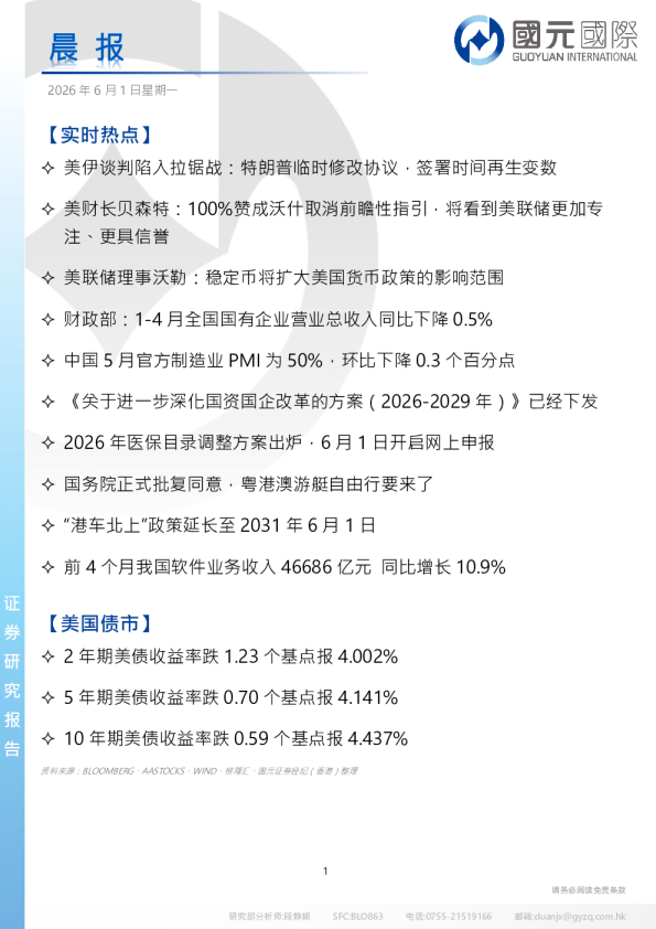 晨报