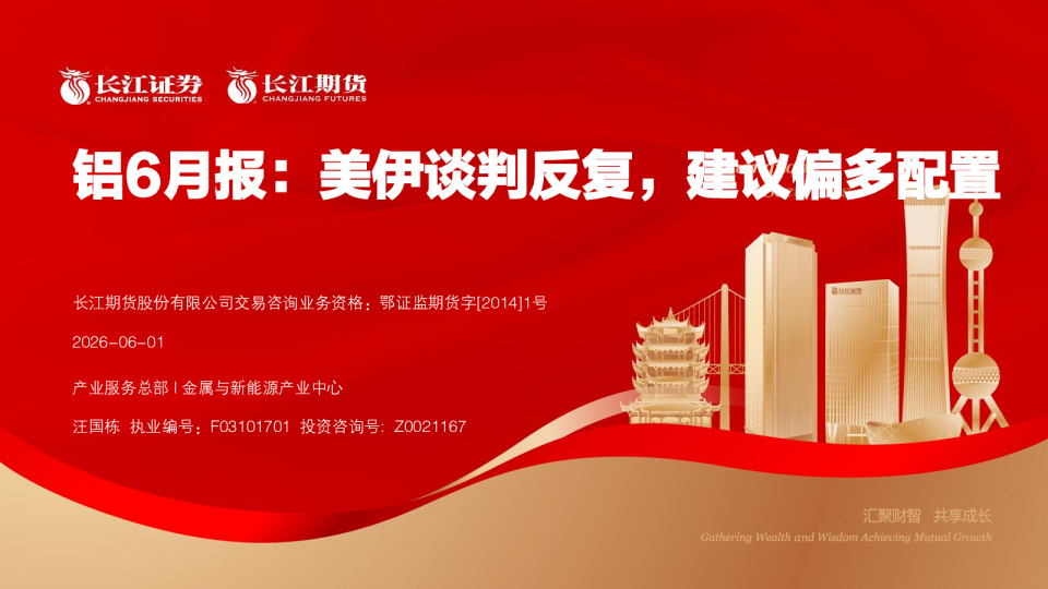 铝6月报：美伊谈判反复，建议偏多配置