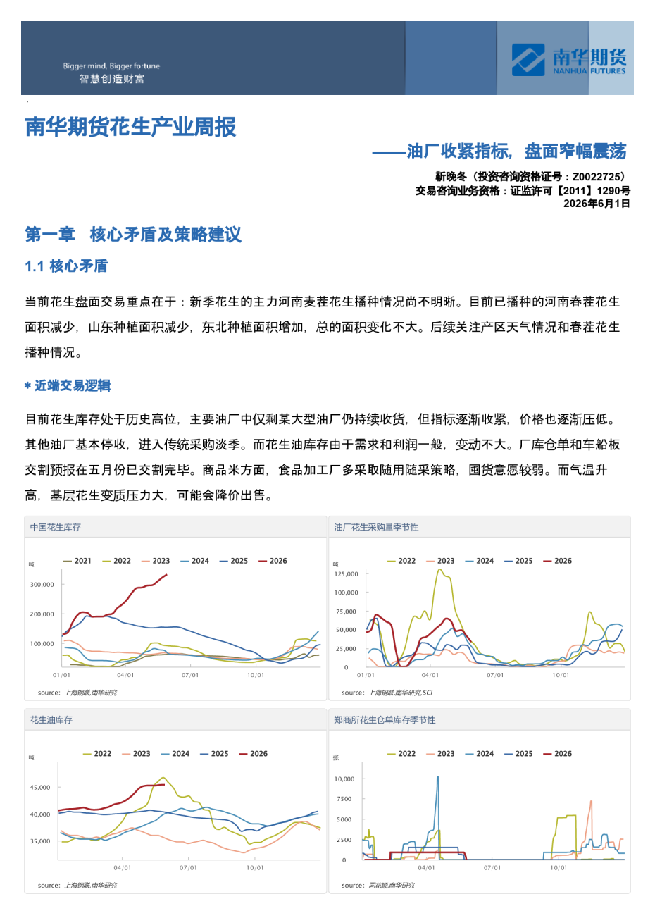 南华期货花生产业周报——油厂收紧指标，盘面窄幅震荡