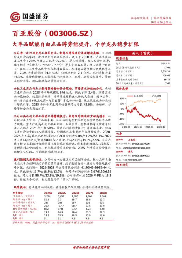大单品赋能自由点品牌势能提升，个护龙头稳步扩张