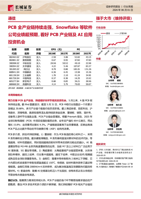 PCB 全产业链持续更强，Snowflake 等软件公司业绩超预期，看好 PCB 产业链及 AI 应用投资机会
