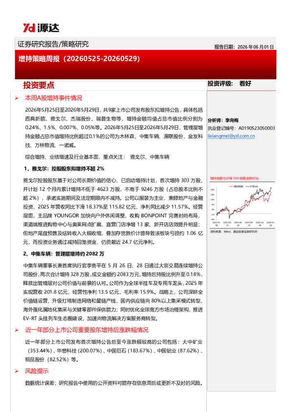 增持策略周报
