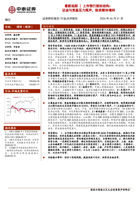 最新追踪 | 上市银行股权结构：证金与宽基压力尾声，险资整体增持