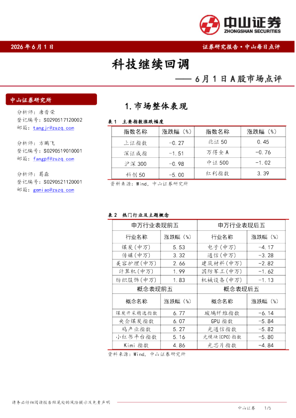 6月1日A股市场点评：科技继续回调