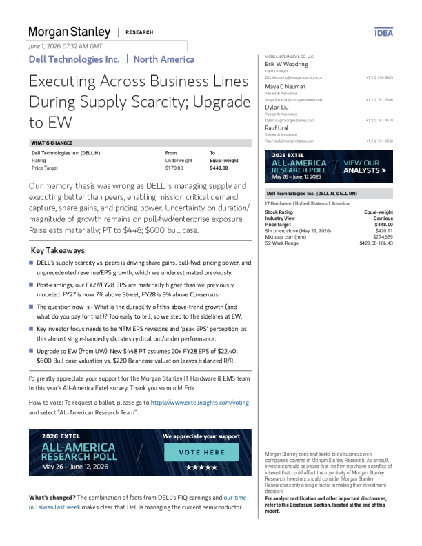 Execute cross-functional strategies to respond to supply shortages; Adjust to EW