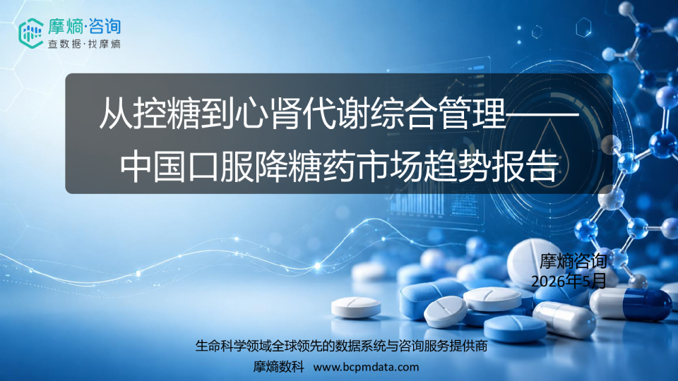 从控糖到心肾代谢综合管理——中国口服降糖药市场趋势报告