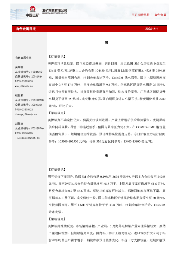 五矿期货早报：有色金属