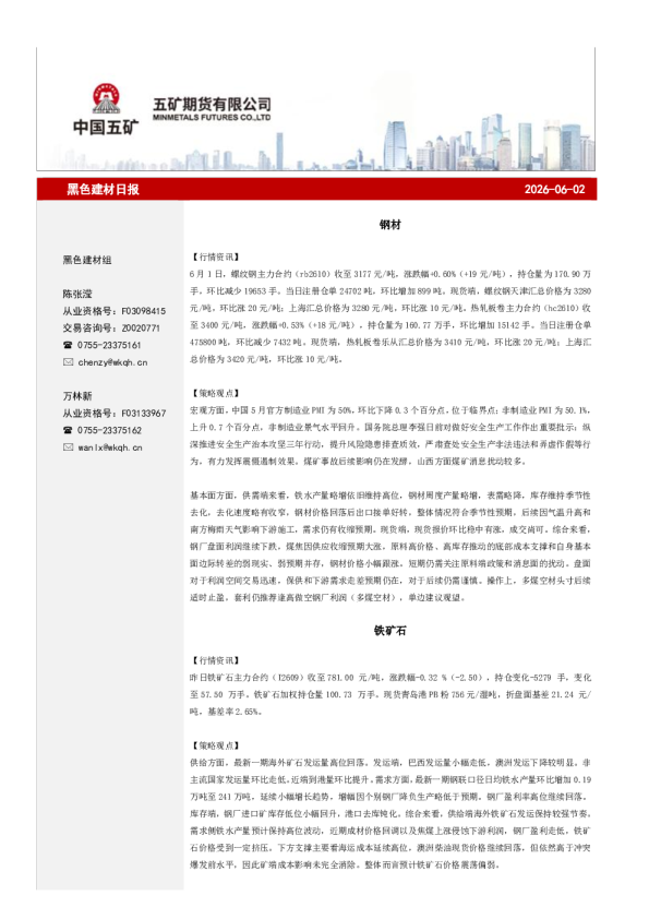黑色建材日报