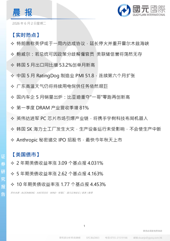晨报