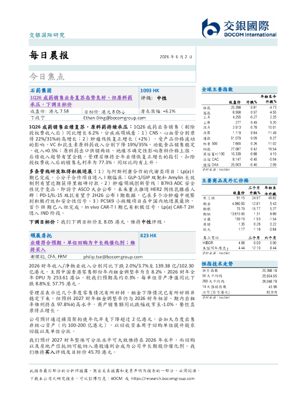 每日晨报