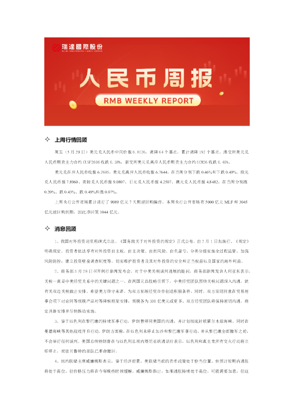 人民币期货周报