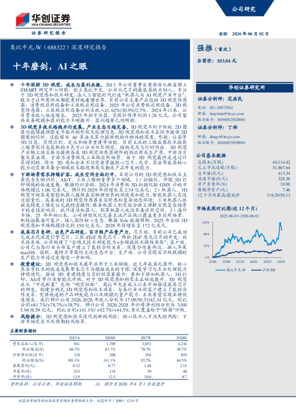 深度研究报告十年磨剑，AI之眼