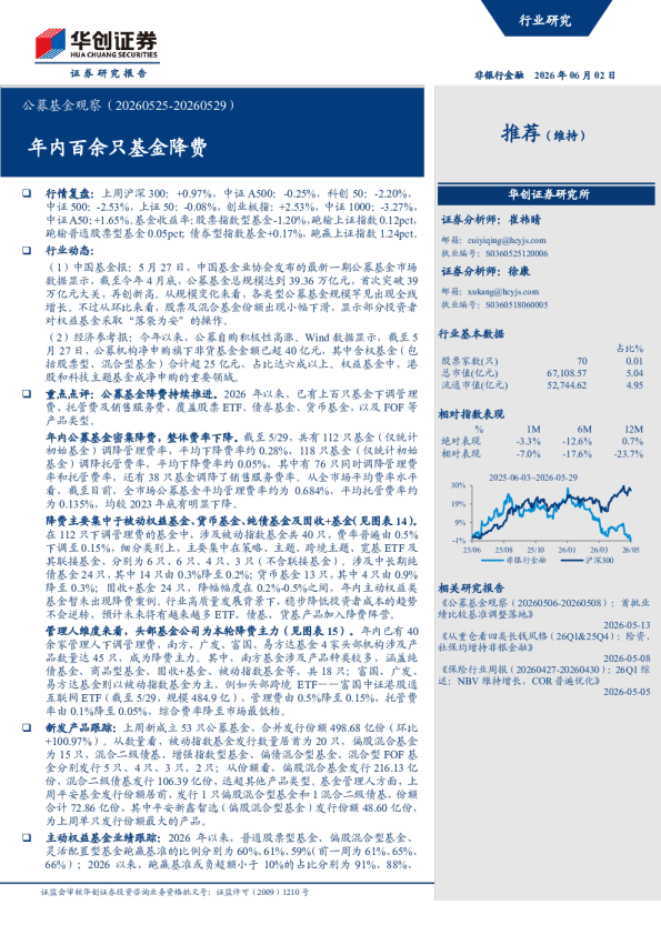 公募基金观察（20260525-20260529）