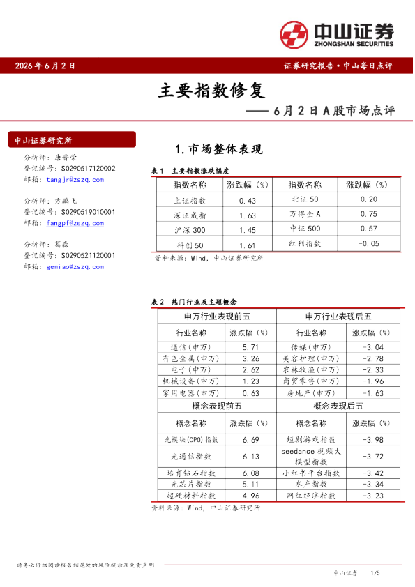 6月2日A股市场点评：主要指数修复