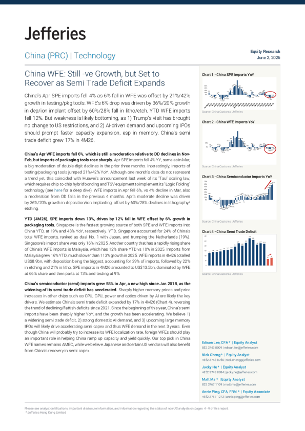 China WFE: Still growing, but expected to recover after the semiconductor trade deficit widened