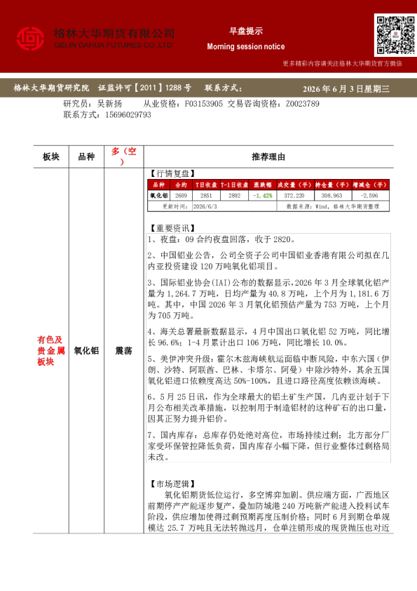 格林大华期市早班车-铝产业链（20260603）