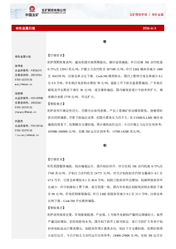 有色金属日报