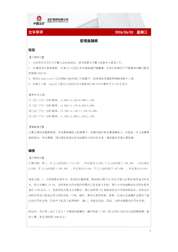 文字早评