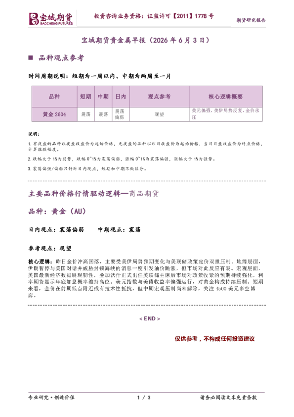 贵金属早报