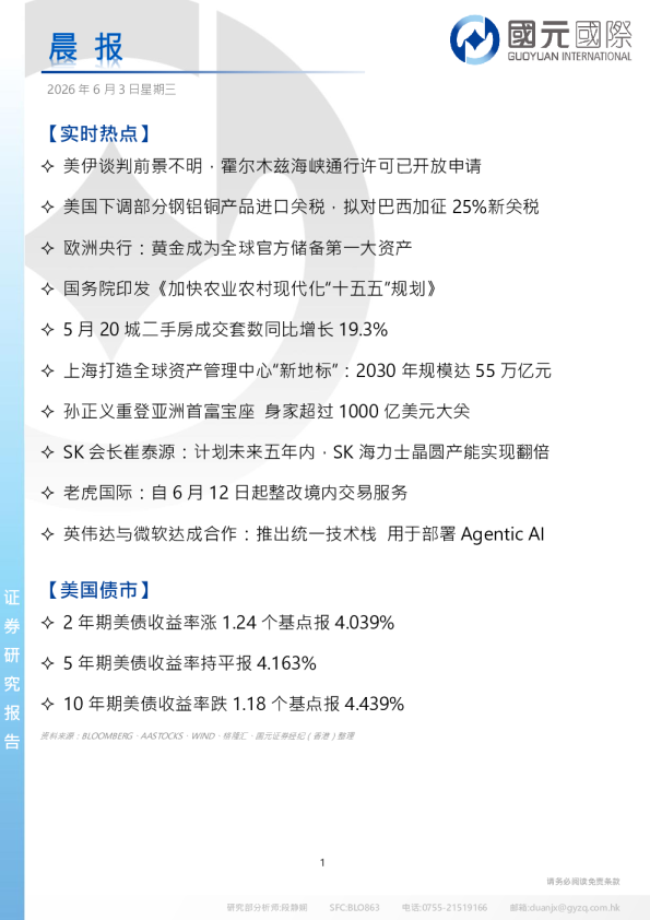晨报