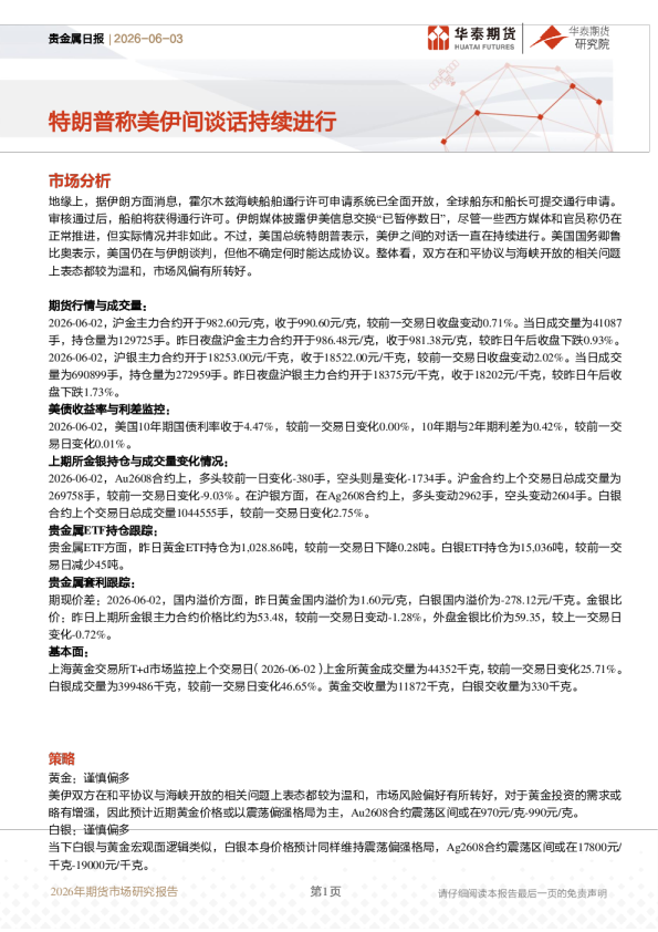 贵金属日报：特朗普称美伊间谈话持续进行