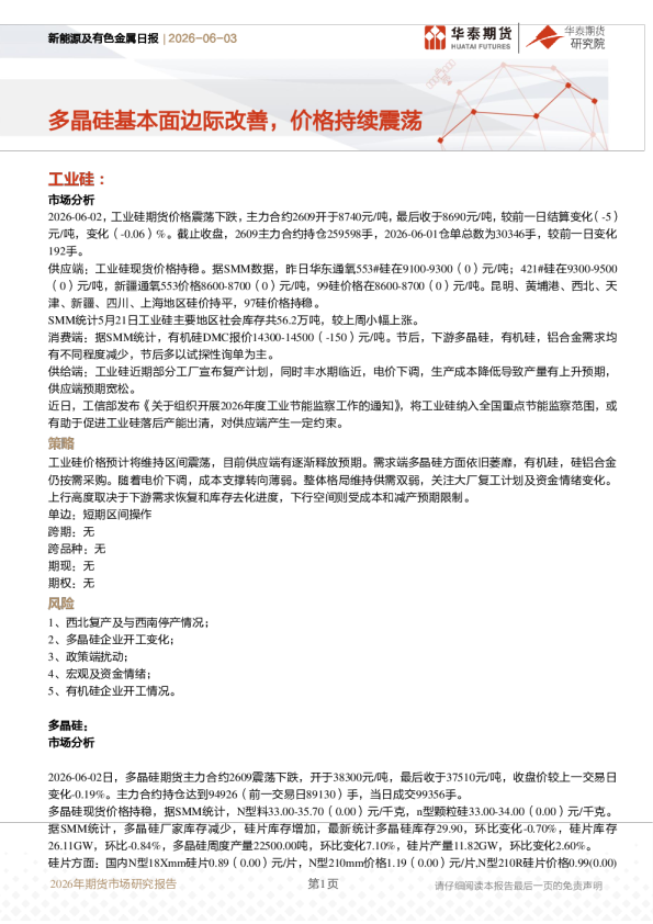 新能源及有色金属日报：多晶硅基本面边际改善，价格持续震荡