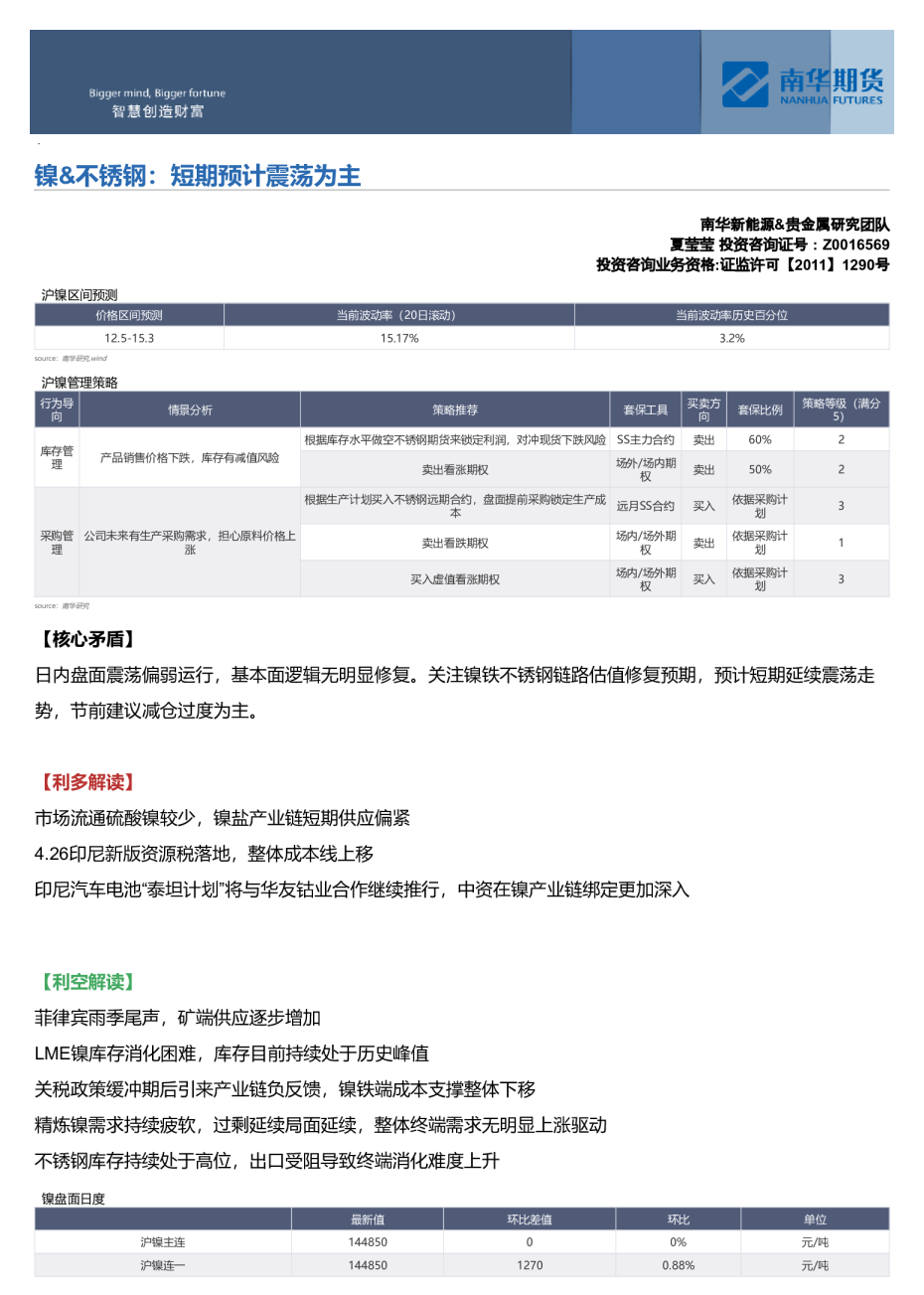 镍&不锈钢：短期预计震荡为主