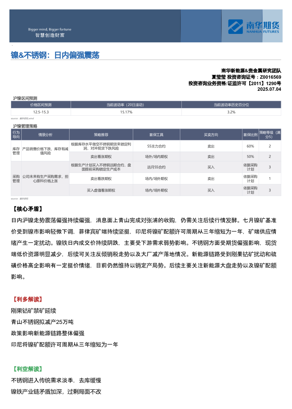 镍&不锈钢：日内偏强震荡