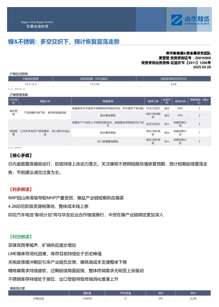 镍&不锈钢日报20260603