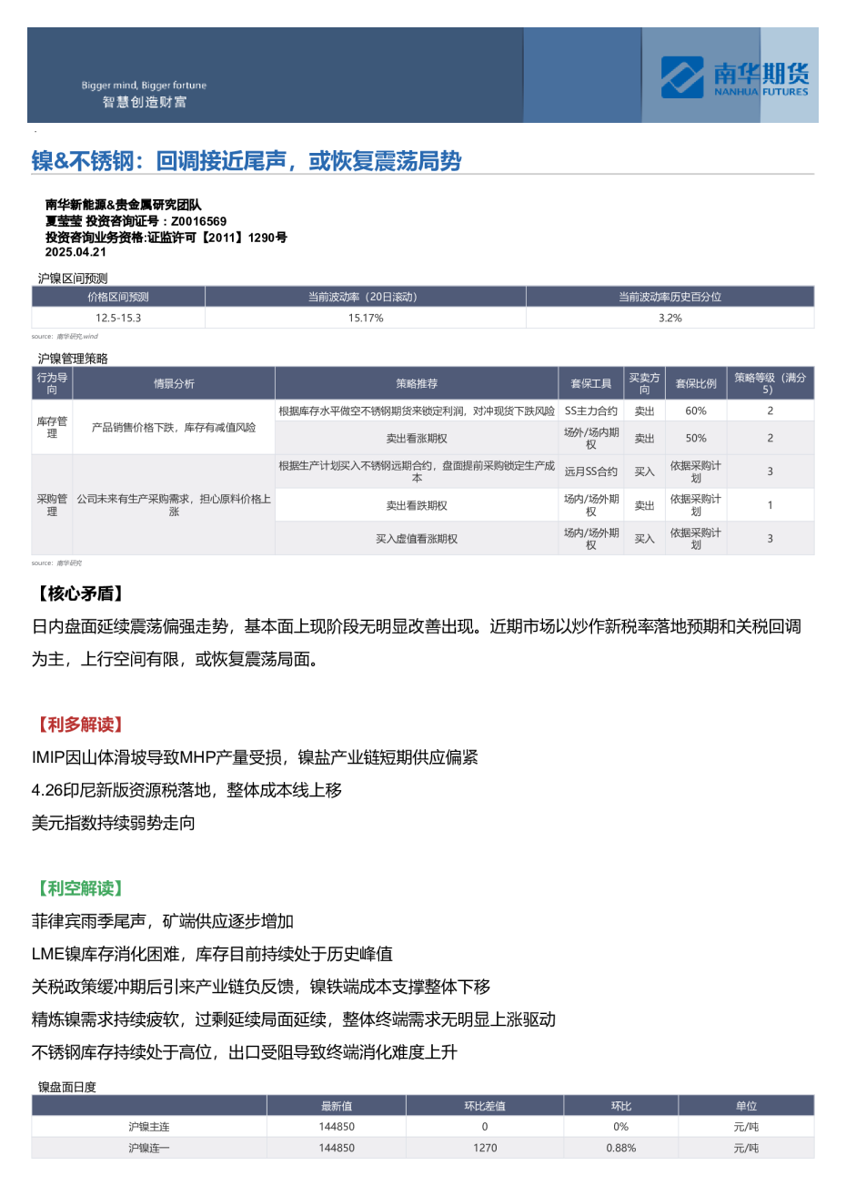 镍&不锈钢日报20260603