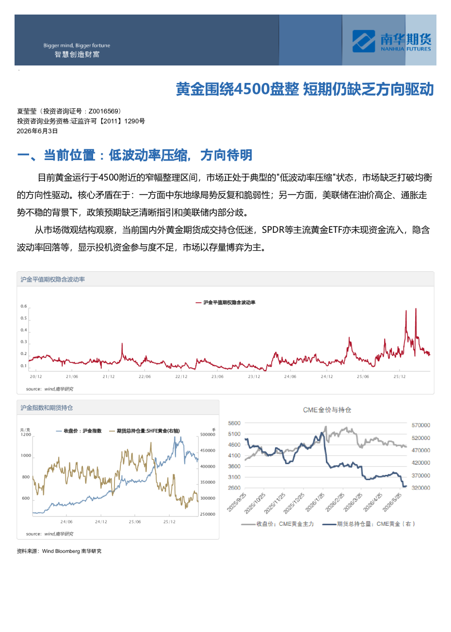 黄金围绕4500盘整 短期仍缺乏方向驱动