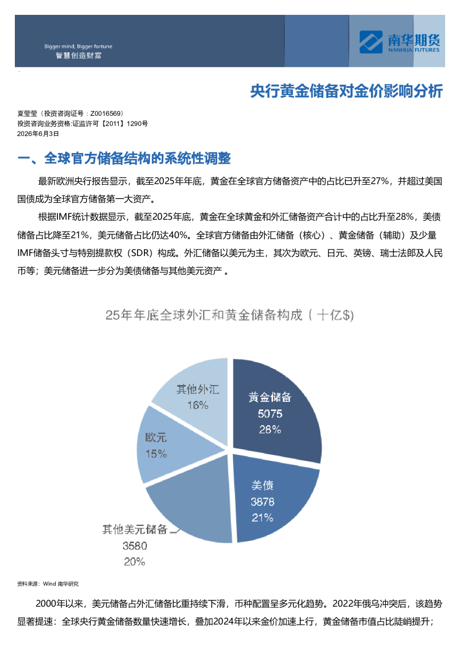 央行黄金储备对金价影响分析