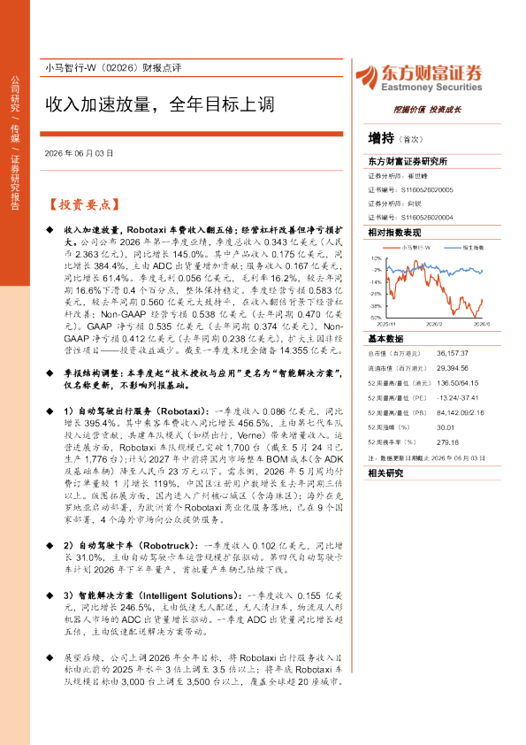 小马智行-W（02026）财报点评：收入加速放量，全年目标上调