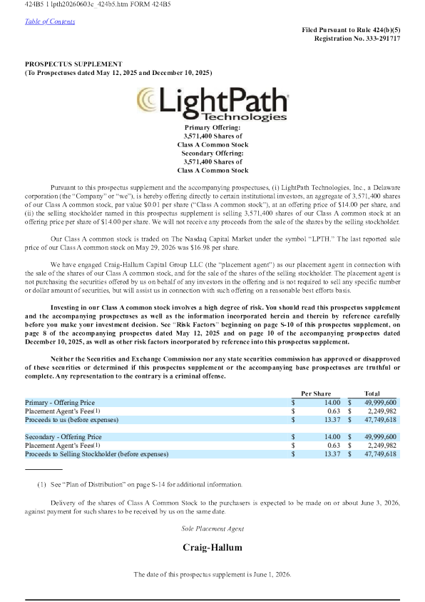 LightPath Technologies Inc-A美股招股说明书(2026-06-03版)