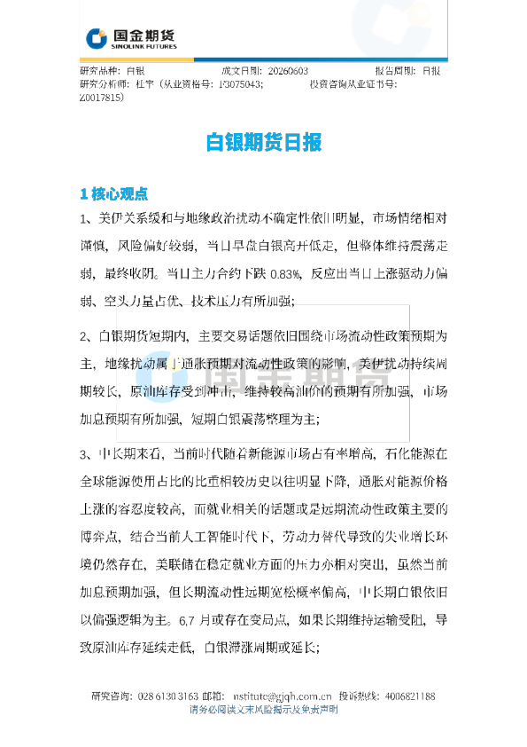 白银期货日报