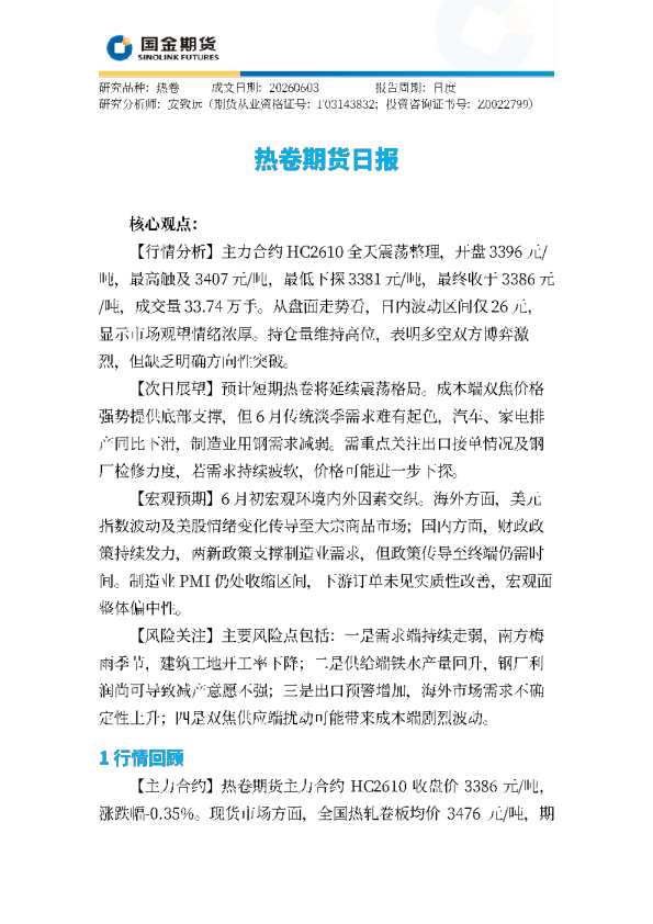 热卷期货日报