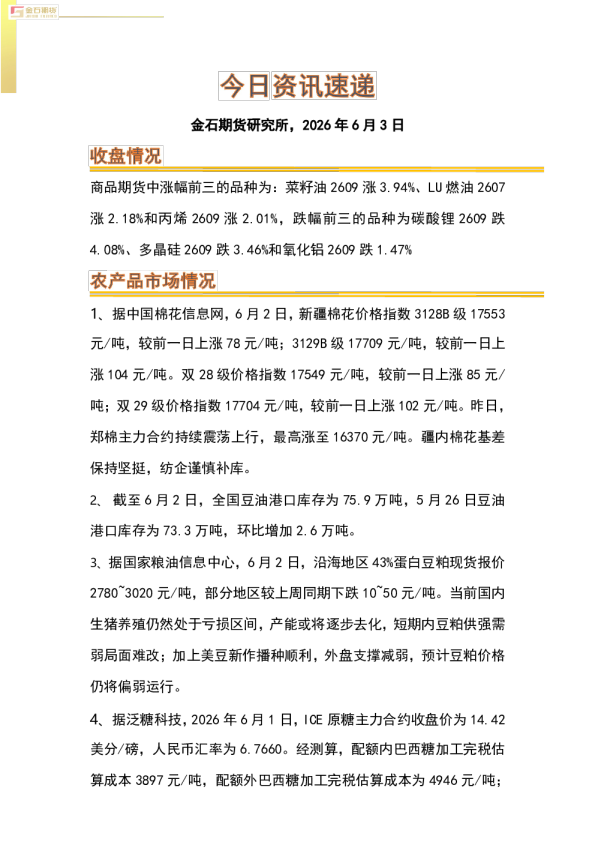 今日资讯速递：
2026年6月3日